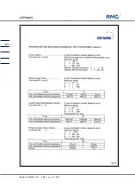 Preview for 150 page of RMG TME400 Operating Manual