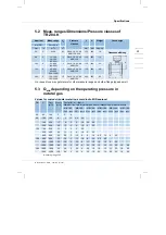 Предварительный просмотр 56 страницы RMG TRZ 04 Operating Instructions Manual