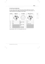 Предварительный просмотр 60 страницы RMG TRZ 04 Operating Instructions Manual