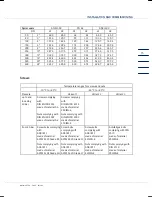 Предварительный просмотр 20 страницы RMG USZ 08 series Operating Instructions Manual