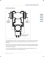 Предварительный просмотр 24 страницы RMG USZ 08 series Operating Instructions Manual