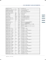 Предварительный просмотр 52 страницы RMG USZ 08 series Operating Instructions Manual