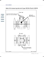 Предварительный просмотр 67 страницы RMG USZ 08 series Operating Instructions Manual