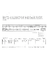 Предварительный просмотр 125 страницы RMI KC-II Manual