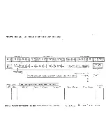 Предварительный просмотр 140 страницы RMI KC-II Manual