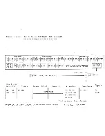 Предварительный просмотр 141 страницы RMI KC-II Manual