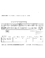 Предварительный просмотр 143 страницы RMI KC-II Manual