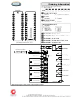 Preview for 11 page of RMS 1B230 User Manual