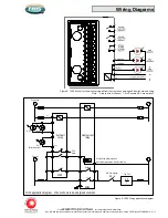 Preview for 14 page of RMS 1S20 User Manual