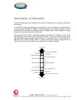 Предварительный просмотр 8 страницы RMS 2V164-S User Manual