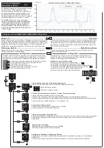 Preview for 3 page of RMS CMM96-MD User Manual