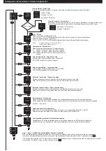 Preview for 4 page of RMS CMM96-MD User Manual