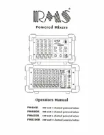 RMS PM401R Operator'S Manual preview