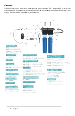 Preview for 6 page of RMS RMS4-R1 Operation & Installation Instructions