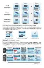 Preview for 15 page of RMS RMS4-R1 Operation & Installation Instructions