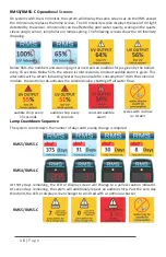 Preview for 16 page of RMS RMS4-R1 Operation & Installation Instructions