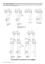 Preview for 10 page of RNA ESK 2002 Operating Instructions Manual