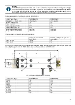 Предварительный просмотр 7 страницы RNA PARU-Mini-S Installation And Operating Instructions Manual