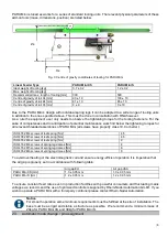 Предварительный просмотр 8 страницы RNA PARU-Mini-S Installation And Operating Instructions Manual