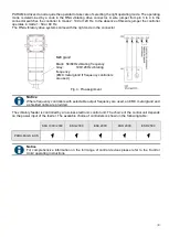 Предварительный просмотр 9 страницы RNA PARU-Mini-S Installation And Operating Instructions Manual