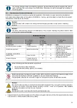 Предварительный просмотр 14 страницы RNA PARU-Mini-S Installation And Operating Instructions Manual