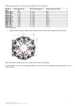 Preview for 11 page of RNA SRC-B 200-2 Installation And Operating Instructions Manual