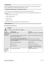 Preview for 8 page of RNA SRC-N 100-2 Operating Instructions Manual