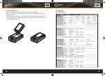 Preview for 17 page of RND lab 355-00010 User Manual