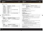 Предварительный просмотр 7 страницы RND lab 355-00011 User Manual