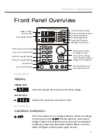 Preview for 5 page of RND 320-KA3005D User Manual