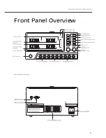 Preview for 5 page of RND 320-KA3305P User Manual