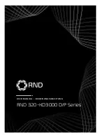 Preview for 1 page of RND 320-KD3005D User Manual