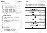 Preview for 4 page of RND 320-KEL Series User Manual