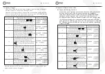 Preview for 9 page of RND 320-KEL Series User Manual