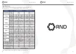 Preview for 16 page of RND 320-KEL Series User Manual