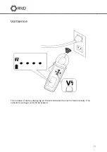 Предварительный просмотр 11 страницы RND 365-00005 User Manual