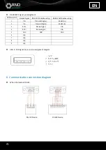 Preview for 4 page of RND 405-00002 User Manual