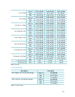 Preview for 14 page of RNG KIT-STCS100D Owner'S Manual