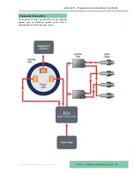 Preview for 83 page of RNLI Atlantic 85 Manual