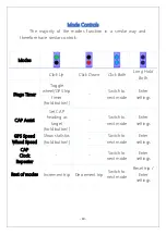 Preview for 12 page of RNS electronics TripMaster GFX v2 Pro User Manual