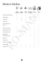 Preview for 3 page of Ro-Man 200 GPD Instructions For Use Manual