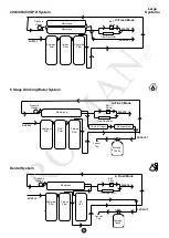 Preview for 6 page of Ro-Man 200 GPD Instructions For Use Manual