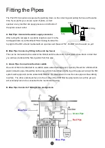 Preview for 11 page of Ro-Man 200 GPD Instructions For Use Manual