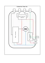 Preview for 4 page of Ro-Man PUMP-BOX-200-AF Instructions For Use