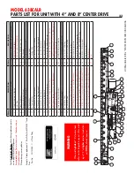 Preview for 23 page of Roach Conveyors 251CALR Owner'S Manual