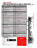 Preview for 29 page of Roach Conveyors 251CALR Owner'S Manual