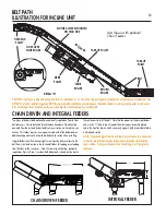 Предварительный просмотр 13 страницы Roach Conveyors 450BOS Owner'S Manual