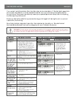 Preview for 15 page of Road Choice 1000-RIO160U Manual