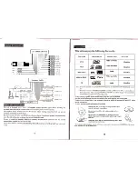 Предварительный просмотр 9 страницы ROAD DRAGON CVSF-C115 Usual Manual