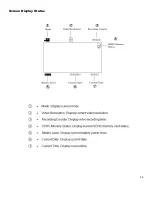 Preview for 14 page of Road Mate DVR L-640 User Manual